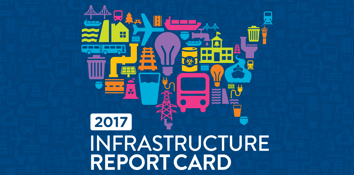 America's Aging Infrastructure Report Card